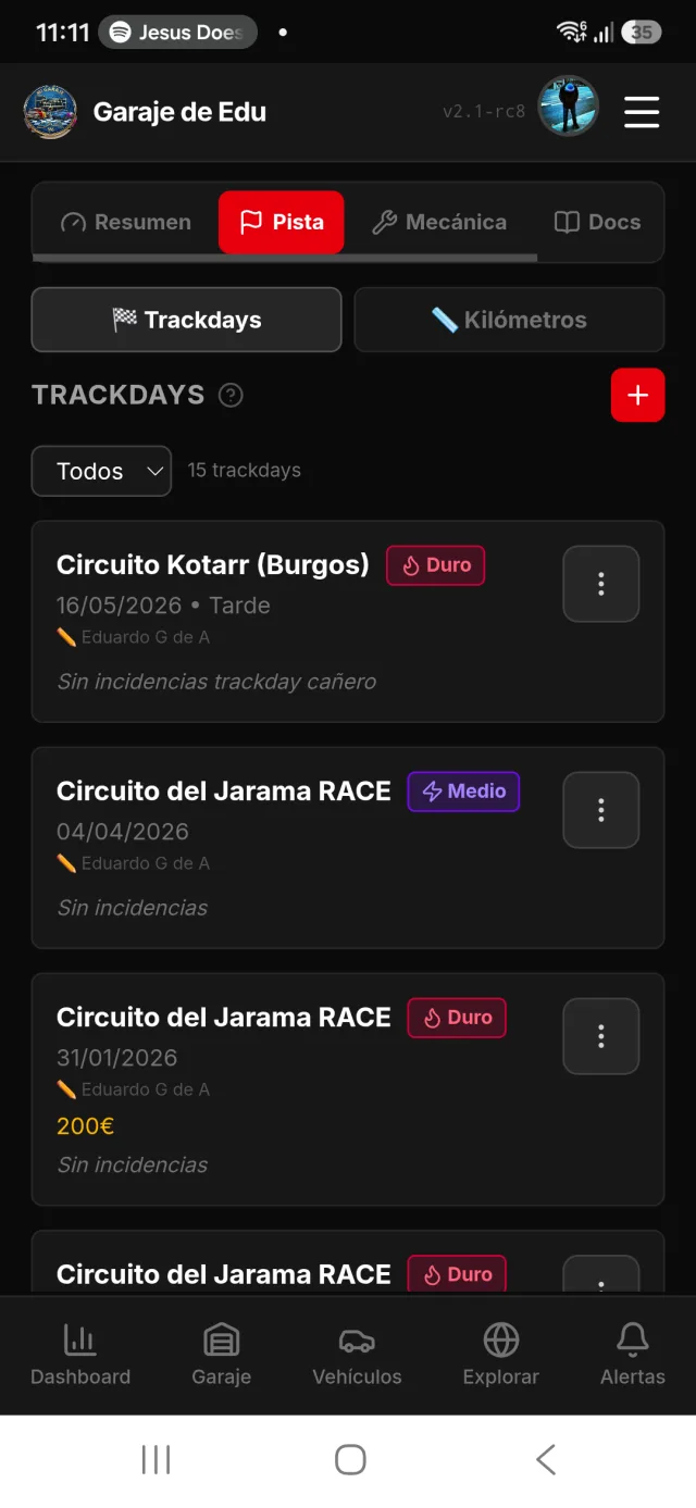 Lista de trackdays registrados